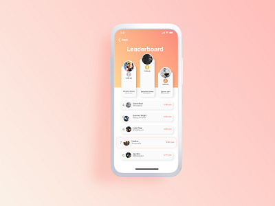 Daily UI Challenge Day 019: Leaderboard branding dailyui dailyui019 dailyuichallenge design graphicdesign ui ux