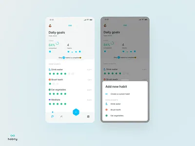 Your habits app blue design dribbbleshot habit tracker habits interface ios mobile to do ui userexperiance userinterface ux