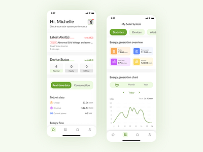 Solar Panel App UI Design chart colourcoded crm data heavy figmadesign freelancer information architecture linechart mobileapp mobileappdesign solar energy solar panel solar system statistics stats stats ui ux design