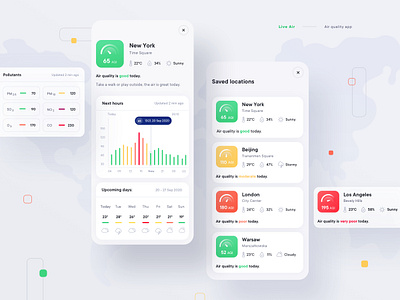 Live Air by Kaiterra app interface 10clouds air air quality app behance case study health interface ios mobile smog stats ui ux