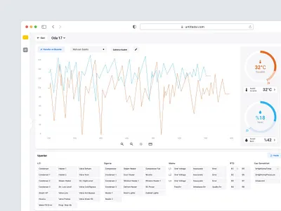 Air-Conditioned Room Control, Room Detail air conditioned room control room detail