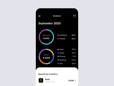 Finance app - Mobile app - Animation ae aftereffects animation app apple banking black card chart design finance ios lviv mobile money principle transaction ui ukraine ux