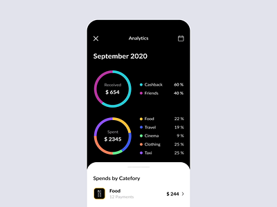 Finance app - Mobile app - Animation ae aftereffects animation app apple banking black card chart design finance ios lviv mobile money principle transaction ui ukraine ux