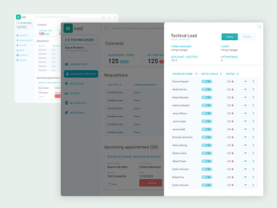 ATS Dashboard - SaaS applicaiton b2b corporate dasboard data table data visualization design digitalproduct flat popup productdesign saas design software design user experience user interface ux