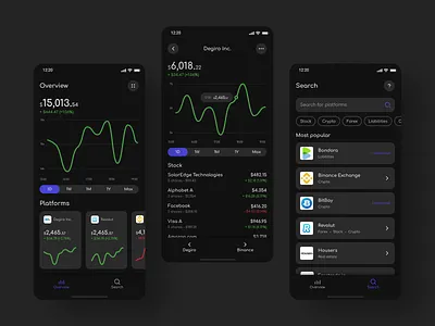 invst.io - API integration platform app chart clean crypto dark dashboard figma invest mobile stock ui ux
