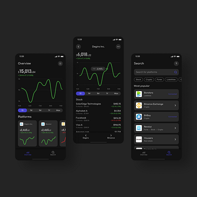 invst.io - API integration platform app chart clean crypto dark dashboard figma invest mobile stock ui ux