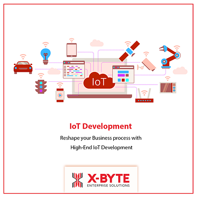 IoT app development company in USA | XBS android app development ios iot app iot development mobile app development company web app development webapp design