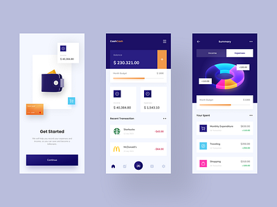 CashCash Financial App 💸 balance bank bank app budget cash dark blue dashboad dashboard expenses financial income money money app money management money transfer orange pie chart shopping transaction wallet