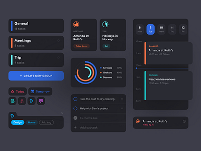 To-Do List App UI Pattern app application clean interface ios management management app minimal mobile pattern shakuro task list task management task management app task manager tasks to do app todolist ui ux