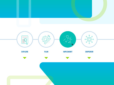 Website Icons empower explore icons implement plan web design