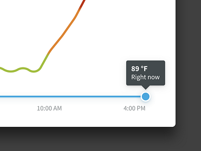 Temperature over time datavis line graph playback ui ux