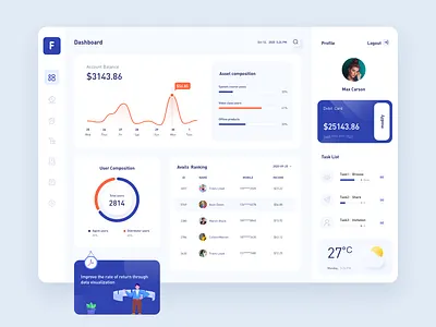 system background chart design ui ui ux vector