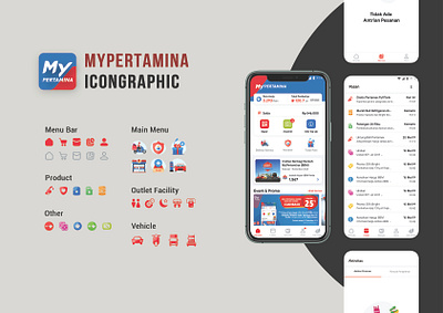 MyPertamina Icongraphic design icon mobile ui ux