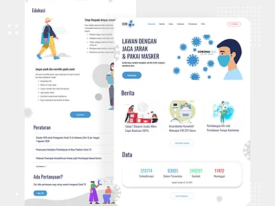 ECOV - Indonesian Covid-19 Awareness Landing Page blue color concept coronavirus covid 19web covid19 covidapp flat helpdesk landingpage pandemic prototype stayathome ux website wfh