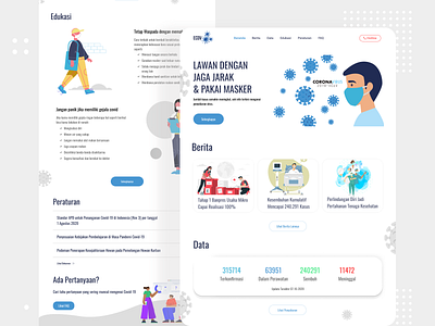 ECOV - Indonesian Covid-19 Awareness Landing Page blue color concept coronavirus covid 19web covid19 covidapp flat helpdesk landingpage pandemic prototype stayathome ux website wfh