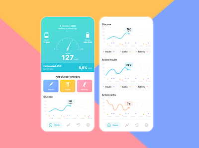 Mobile application for insulin pump adoption carbohydrates chart design diabetes glucose insulin mobile mobile app pump ui