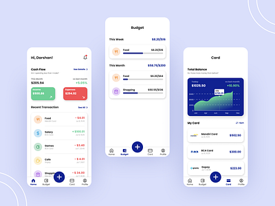 Money Management App app design mobile app money money app money management ui ui design uiux ux