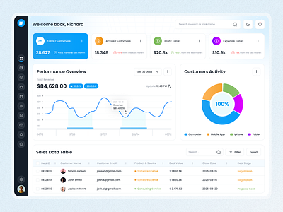 CRM - Admin Panel admin dashboard ai animation automation branding business tool crm crm software customer management dashboard design data analytics design inspiration design veli enterprise software interface design product design saas ui design ux ui webapp