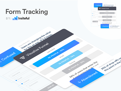 Form Tracking & Analytics analytics analytics app analytics chart analytics dashboard clean ui conversion rate optimization dashboard dashboard ui form design form field form fields forms lead capture lead optimization lead page lead software marketing marketing agency minimalistic