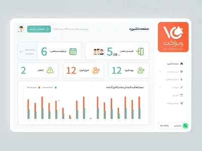 Viracat Panel adobe photoshop adobe xd dashboard design dashboard ui iranian panels persian ui uiux user interface