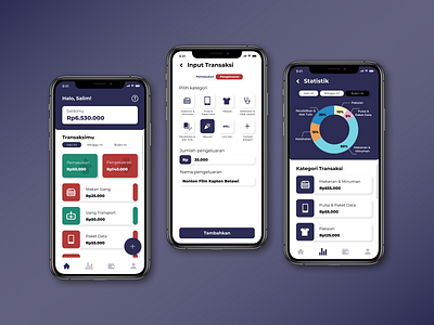 Finance Management App - UI Exploration app clean exploration figma finance indonesia ios ui uiux ux