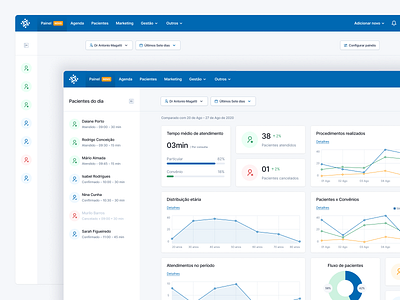 Medical modules 1.0 ✨ - Sidebar / Collapse agenda aside brazil calendar charts collapse collapse sidebar components container dashboard design system hide interface medical minimal ribeirão preto show sidebar sidebar collapse são paulo