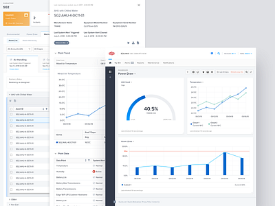 Equinix - Data Center Dashboard alert app application cards chart charts dashboard data data center electrical graph portal product product design sidebar status table tabs temperature tiles