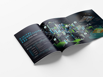 Dubai Government in 2071 Guidebook adobe branding brochure design dubai illustration indesign poster profile