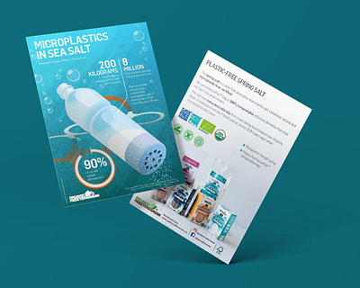 Microplastics in sea salt infographic flyer branding brochure design illustration indesign typography