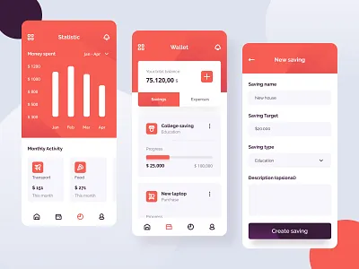 Personal Finance App Concept app app design clean design clean ui finance finance app money app money management ui ui design uidesign userinterface