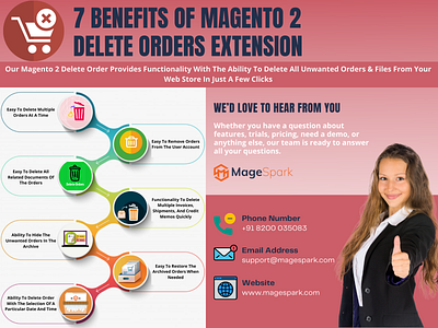 7 Benefits Of Magento 2 Delete Orders Extension