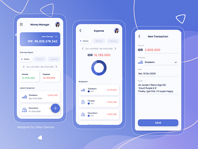 Money Manager - Mobile App app dailyui design expense financial financial app financial manager mobile mobile app money management money manager ui ui design uidesign uiuxdesign