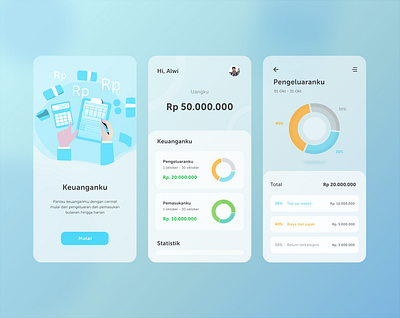 Keuanganku - Mobile App android design ios ios ios app ios app design ios7 iphone mobile mobile app design mobile design mobile ui mobile ui design mobile ui kit mobile ui ux mobile uiux