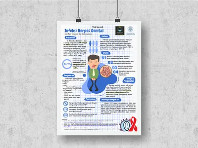 Poster Pharfest Competition competition corel coreldraw design health illustration poster
