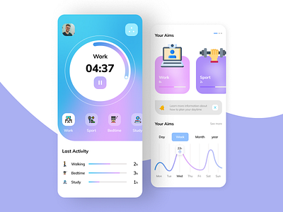 Activity tracker 2020 trends activity activity tracker app creative design figmadesign health care tracker trending trends ui ux