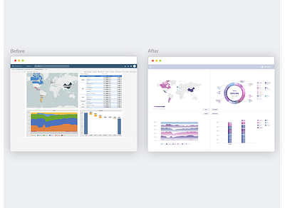 Data Visualization Redesign data data visualization design challenge desktop design geography redesign redesign concept