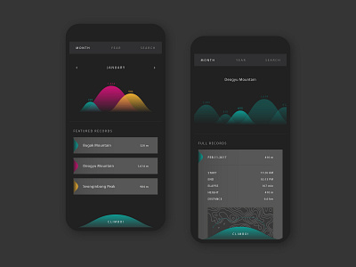 Climbo App _ climbing recording application UI app application design flat ui ux