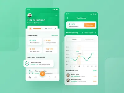 Redesign of the Fiverr Mobile App analytics analytics dashboard app bright color clean clean design dashboad earning fiverr freelance gradient green ios minimal mobile money redesign ui user interface ux
