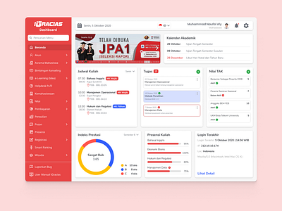 Dashboard College Student - Redesign iGracias Telkom University app dashboard design dashboard ui dashboard website design design concept ui uiuxdesign ux website design