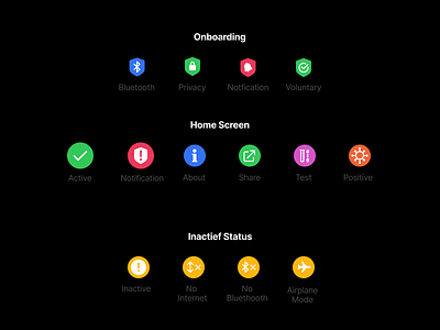 CoronaMelder Icons coronavirus covid covid19 icons iconset notification status