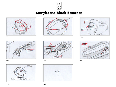 Storyboard for Black Bananas Promotional Video concept art concept design ideas illustration illustration art inspiration motion design motion graphics new idea pencil art pencil drawing pencil sketch promo promotional design promotional video sketches sketching something new storyboard storyboarding