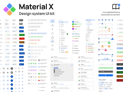 Material-X design system UI kit for Figma app components design design system figma material mobile system ui ui kit web