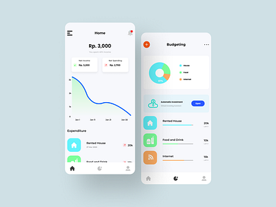 Personal Finance Management Application adobe xd adobexd app mobile app mobile app design mobile ui ui design