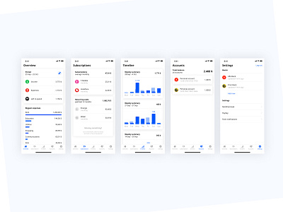 Banking app account bank bank app banking banking app colors daily ui dashboard design graphics money overview settings subscriptions timeline ui user interface uxui