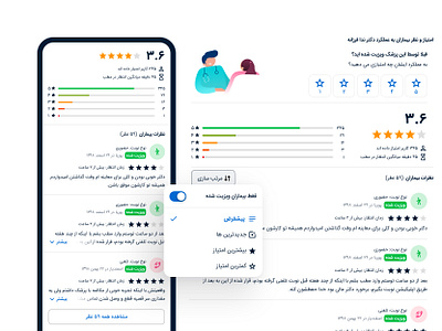 Rating & comments on profile page design drdr profile profile design rating responsive sorting ui ui design