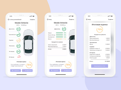 CheckCar dashboard mobile application buy car dashboard design ios iphonex mobile skoda ui ux uxui