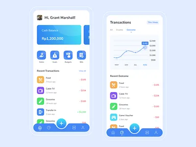 Money Tracker App 💰 - Exploration clean figma ios mobile mobile app mobile app design mobile design ui ui design uidesign ux