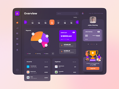 Finance Management Dashboard dashboard dashboard app design expense finance income internet management money ui ux web