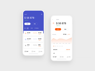 基金fund fund funding ui ux ui design 基金