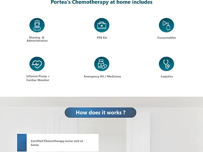 Portea Website Redesign adobe xd uidesign uiux user experience website design